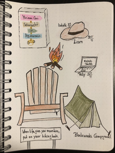 Rezension und Sketchnotes zum Liebesroman: Sehnsucht in Aquamarin von Miriam Covi