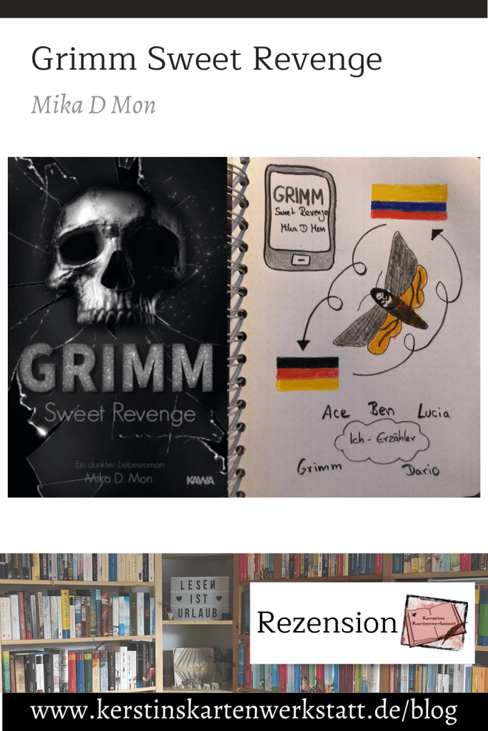 Grimm Sweei Revenge von Mika D Mon Sketchnotes zum Buch