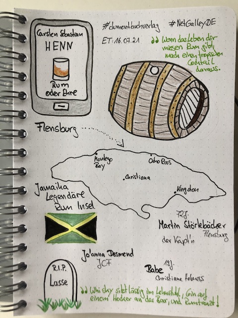 Sketchnotes zur Buch Rezension: Rum oder Ehre von Carsten Sebastian Henn. Gezeichnet ist unter anderem eine grobe Karte von Jamaika mit der dazugehörigen Flagge und ein Fass Rum.
