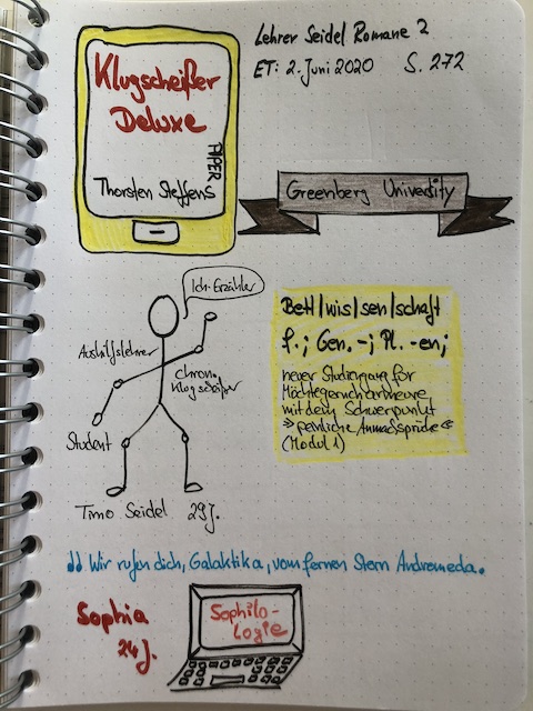 Sketchnotes zum Roman: Klugscheißer Deluxe von Thorsten Steffens