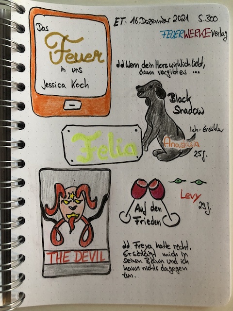 Sketchnotes zum Roman: Das Feuer in uns von Jessica Koch