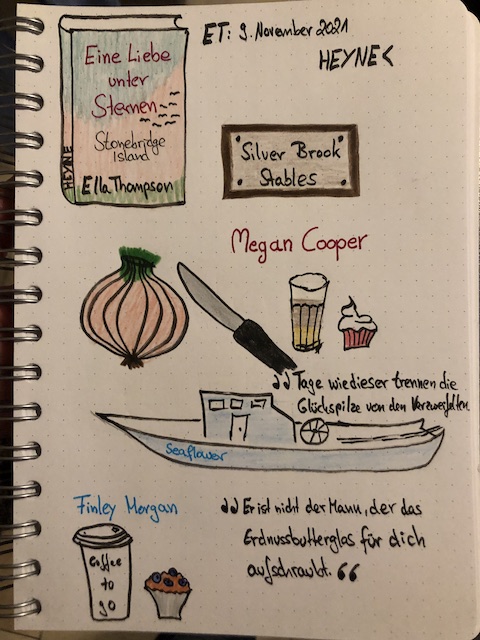 Sketchnotes zum Liebesroman: Eine Liebe unter Sternen von Ella Thompson aus dem Heyne Verlag. Es ist der 3. Band der Stonebridge Island Trilogie. Gezeichnet ist unter anderem eine Zwiebel, ein Kaffeebecher, Muffins und ein Schiff.