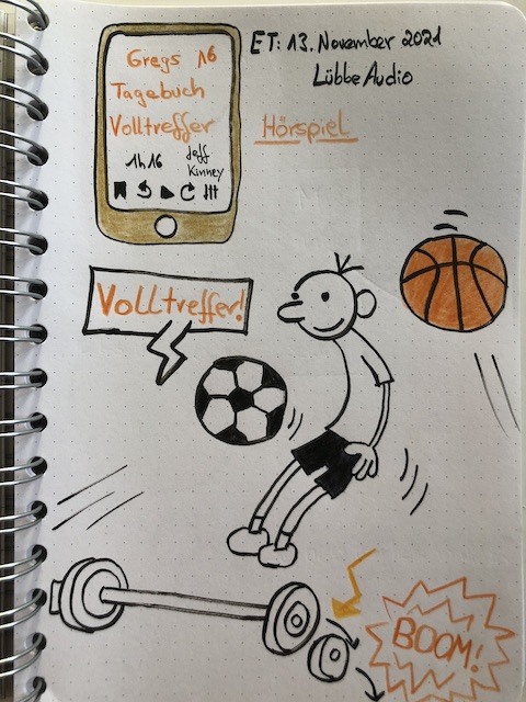 Sketchnotes zu: Gregs Tagebuch 16 Volltreffer von Jeff Kinney