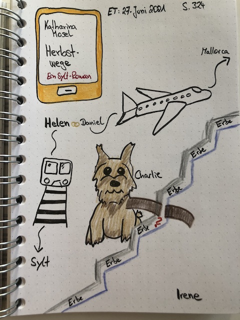 Sketchnotes zum Roman: Herbstwege von Katharina Mosel