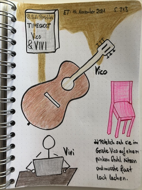 Sketchnotes zum Liebesroman: Timeghost Vico & Vivi von B.S.L. Peschka