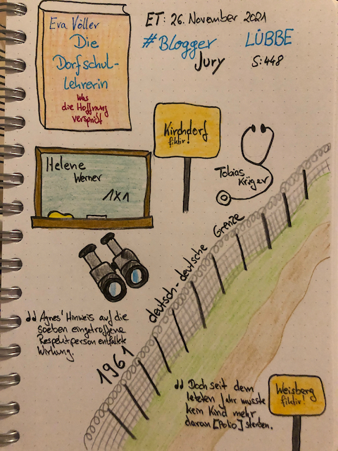 Sketchnotes zur Rezension vom Roman: Die Dorfschullehrerin Was die Hoffnung verspricht von Eva Völler. Gezeichnet ist ein Grenzzaun, ein Fernglas, eine Schultafel und einiges mehr.