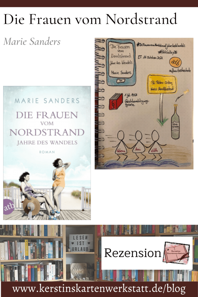 Bild zur Buch Rezension von: Die Frauen vom Nordstrand Jahre des Wandels von Marie Sanders. Unter anderem zu sehen ist das Buchcover und Sketchnotes zum Roman