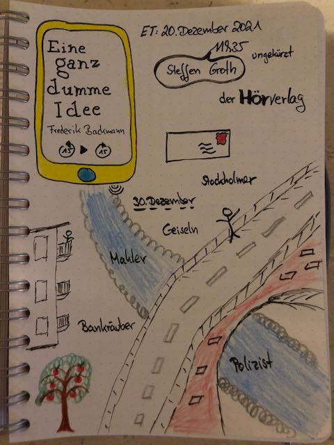 Sketchnotes zum Hörbuch: Eine ganz dumme Idee von Frederik Backman aus der Hörverlag