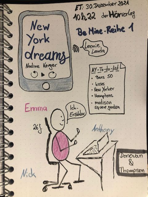 Sketchnotes zur Rezension: New York Dreams von Nadine Kerger, gelesen von Leonie Landa von derHörverlag.