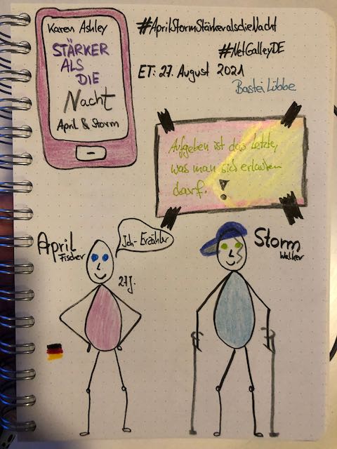Sketchnotes zur Buch Rezension vom Liebesroman: April und Storm - Stärker als die Nacht von Karen Ashley