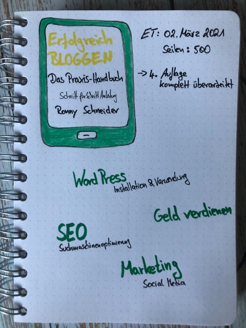 Sketchnotes zur Buchvorstellung vom Sachbuch: Erfolgreich Bloggen von Ronny Schneider