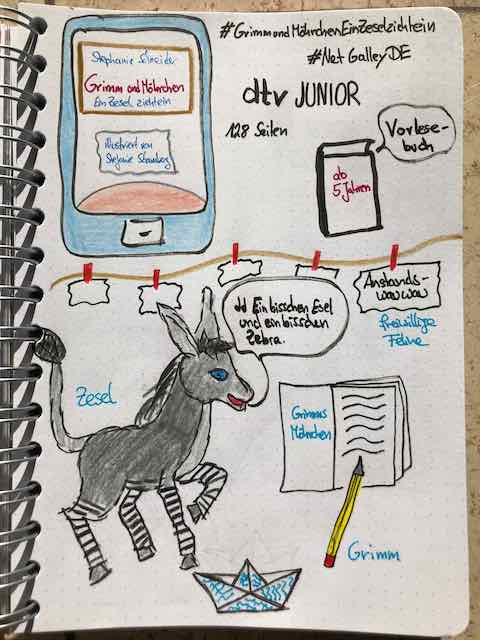 Sketchnotes zur Kinderbuch Rezension: Grimm und Möhrchen ein Zesel zieht ein von Stephanie Schneider und illustriert von Stefanie Scharnberg aus dem dtv Verlag