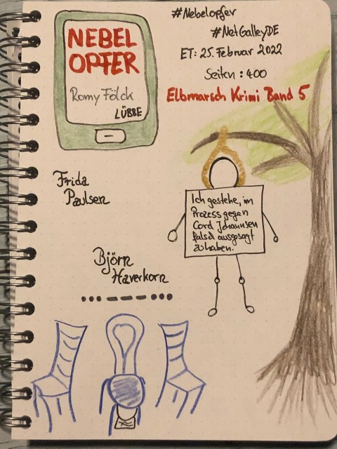 Sketchnotes zum Elbmarsch Krimi: Nebelopfer von Romy Fölck erschienen im Bastei Lübber Verlag