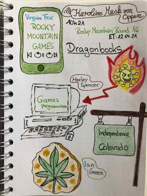 Rezension mit Sketchnotes zum Hörbuch: Rocky Mountain Games von Virginia Fox