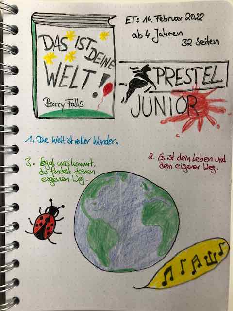 Sketchnotes zur Rezension: Das ist deine Welt von Barry Falls. Unter anderem ist die Weltkugel skizziert, ein Marienkäfer gezeichnet und das Logo vom Prestel Junior Verlag dargestellt.