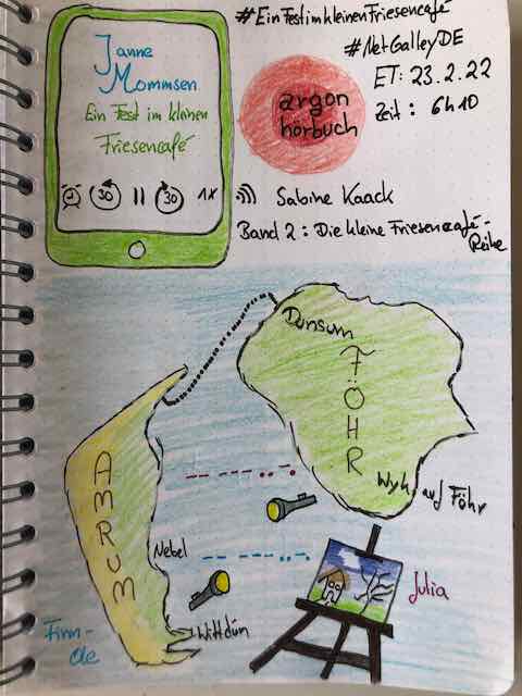 Sketchnotes zum Hörbuch: Ein Fest im kleinen Friesencafe von Janne Mommsen