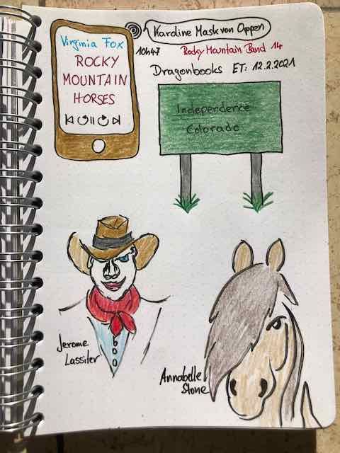 Sketchnotes zur Hörbuch Rezension: Rocky Mountain Horses von Virgiinia Fox