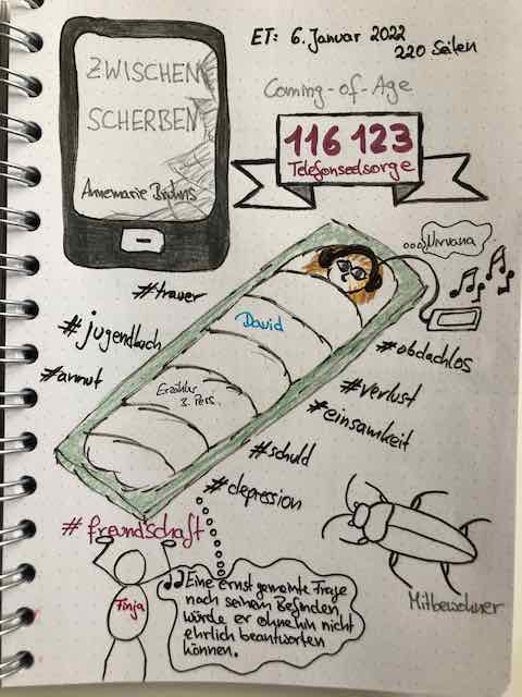 Sketchnotes zum Coming of Age Roman: Zwischen Scherben von Annemarie Bruhns