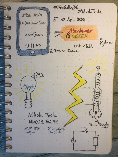 Sketchnotes zum Hörbuch: Nikola Tesla Ein Genie unter Strom von Sand headroom Verlag. Gezeichnet ist unter anderem eine Glühbirne, ein Blitz und ein Tesla Transformator