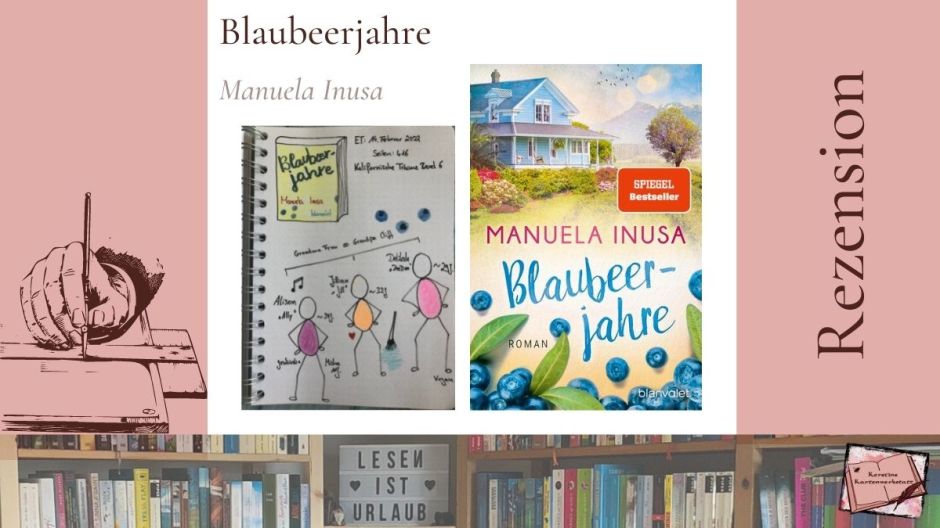 Bild zur Buchrezension: Blaubeerjahre von Manuela Inusa. Zu sehen sind unter anderem das Cover des Buches und Sketchnotes zum Roman