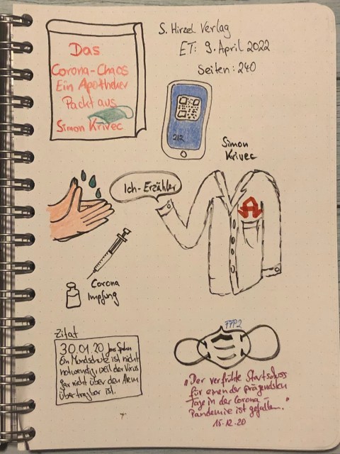 Zu Sketchnotes zum Buch: Das Corona Chaos von Simon Krivec.