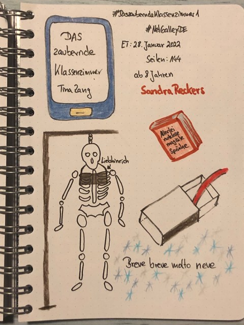 Sketchnotes zum Kinderbuch: Das zaubernde Klassenzimmer von Tina Zang aus dem arsEdition Verlag