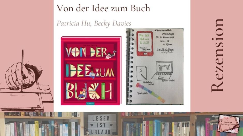 Beitragsbild zur Rezension vom Kinderbuch: Von der Idee zum Buch von Patricia Hu und Becky Davies. Zu sehen ist unter anderem das Cover des Buches, auf dem der Titel quasi in einem roten Bücherregal steht. Jeder einzelne Buchstabe ist wunderschön gestaltet. Daneben sind Sketchnotes zum Buch abgebildet.
