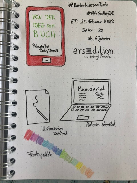 Sketchnotes zum Kinderbuch: Von der Idee zum Buch von Patricia Hu und Becky Davies.