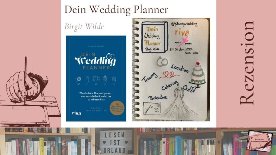 Cover vom Ratgeber: Dein Wedding Planner von Birgit Wilde aus dem Riva Verlag und Sketchnotes zum Buch