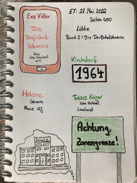 Sketchnotes zur Rezension vom 2. Band der Reihe: Die Dorfschullehrerin Was das Schicksal will von Eva Völler Cover erschienen im Bastei Lübbe Verlag