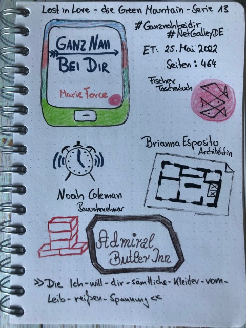 Rezension zum Liebesroman: Ganz nah bei dir von Marie Force mit Sketchnotes zum Buch