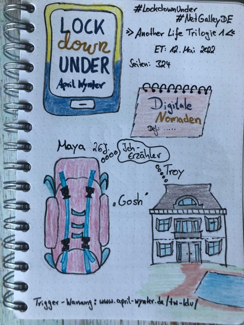 Sketchnotes zum New Adult Roman: Lock down under von April Wynter