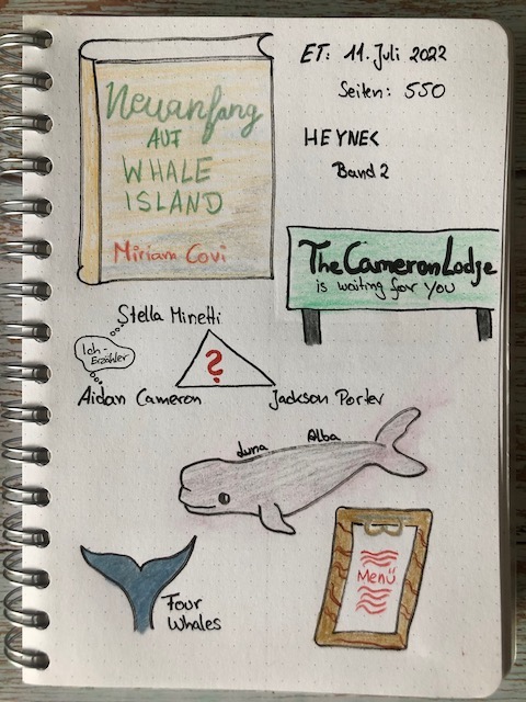 Sketchnotes zum Liebesroman: Neuanfang auf Whale Island von Miriam Covi