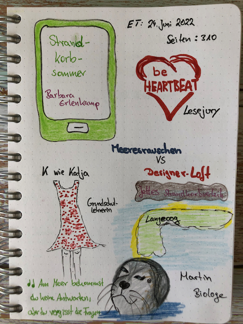 Sketchnotes zum Urlaubsroman: Strandkorbsommer von Barbara Erlenkamp erschienen im beHeartbeat Verlag von Bastei Lübbe