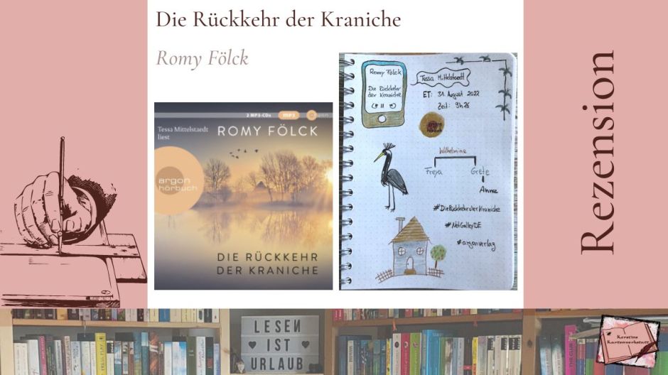 Beitragsbild zur Rezension vom Hörbuch: Die Rückkehr der Kraniche von Romy Fölck aus dem Argon Verlag. Zu sehen ist unter anderem das Hörbuchcover und Sketchnotes zum Roman