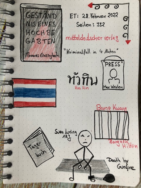 Sketchnotes im Lesetagebuch zum Roman: Geständnis eines Hochbegabten von Thomas Einsingbach