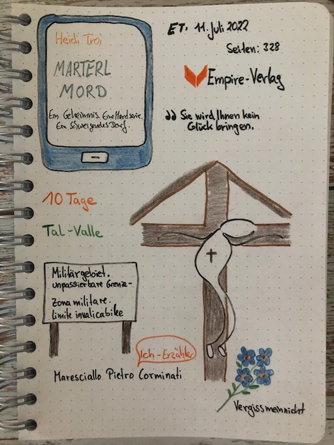 Sketchnotes zum Kriminalroman: Martelmord von Heidi Troi erschienen im Empire Verlag