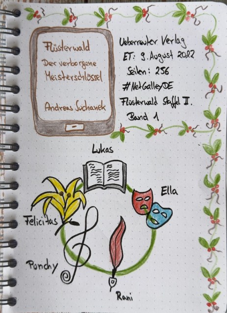 Sketchnotes zum Kinder- und Jugendbuch: Flüsterwald Der verlorene Meisterschlüssel von Andreas Suchanek erschienen im Ueberreuter Verlag.