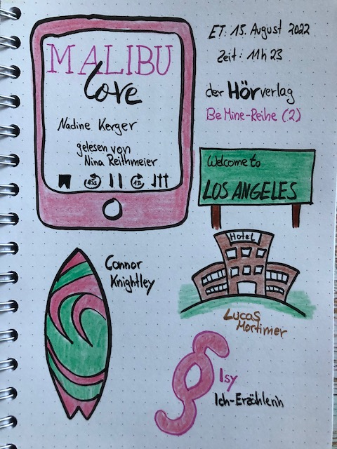 Sketchnotes zum Hörbuch: Malibu Love von Nadine Kerger gelesen von Nina Reithmeier erschienen im der Hörverlag.