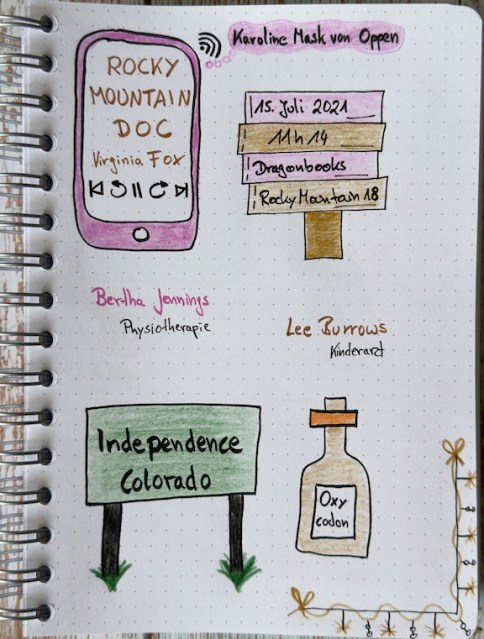 Sketchnotes zum Hörbuch: Rock Mountain Doc von Virginia Fox.