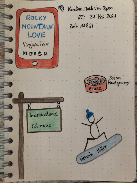 Sketchnotes zum Hörbuch: Rocky Mountain Love von Virginia Fox gesprochen von Karoline Mask von Oppen