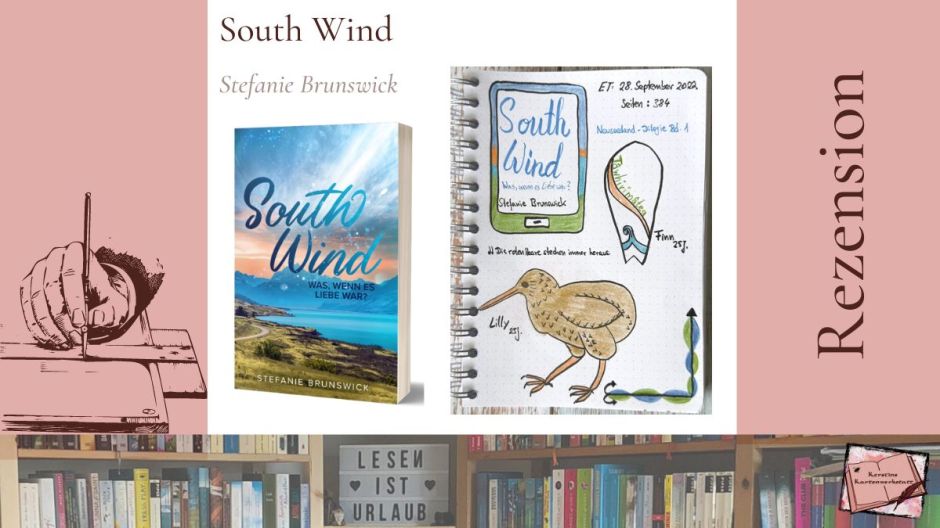 Beitragsbild zur Rezension vom Liebesroman: South Wind - Was, wenn es Liebe war? von Stefanie Brunswick. Zu sehen sind unter anderem das Buchcover und Sketchnotes zum Roman