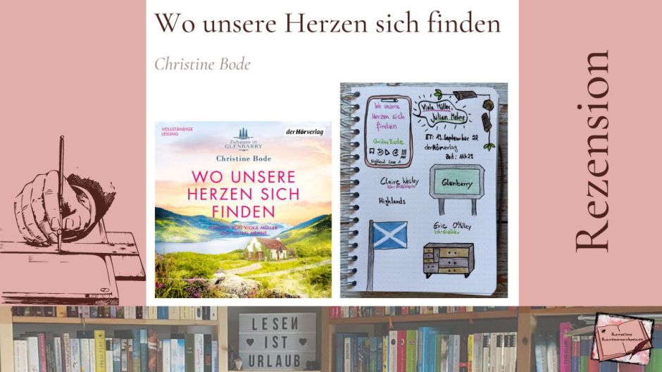Beitragsbild zur Rezension vom Hörbuch: Wo unsere Herzen sich finden von Chriatine Bode