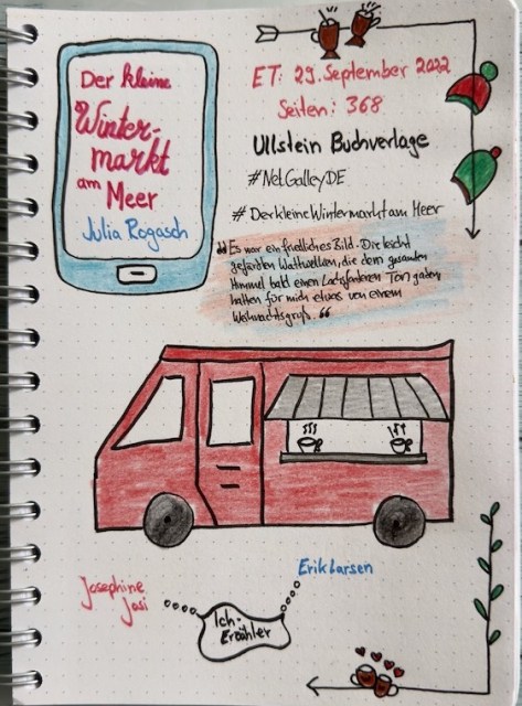 Der kleine Wintermarkt am Meer von Julia Rogasch