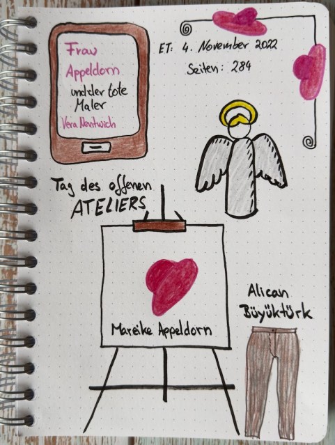 Sketchnotes zum Krimi: Frau Appeldorn und der Tote Maler von Vera Nentwich