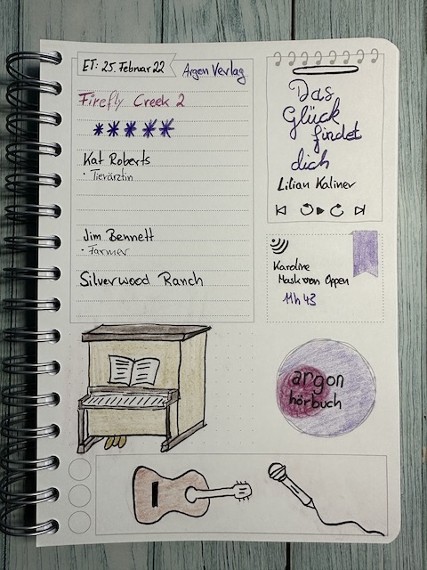 Sketchnotes zum Liebesroman: Das Glück findet dich von Lilian Kaliner