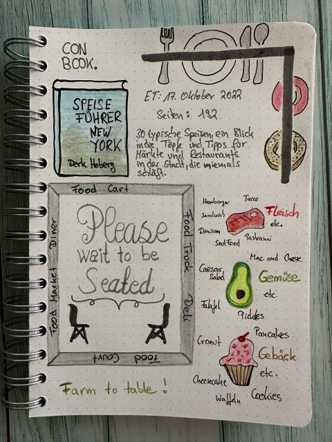 Sketchnotes vom Speiseführer New York von Derk Hoberg aus dem Conbook Verlag