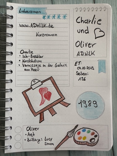 Sketchnotes zur Rezension vom Kurzroman: Charlie und Oliver von AD Wilk