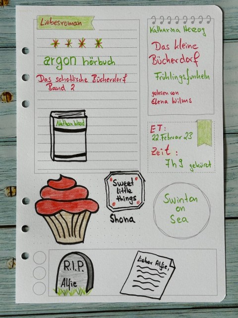 Sketchnotes zur Rezension vom Hörbuch: Das kleine Bücherdorf- Frühlingsfunkeln von Katharina Herzog aus dem Argon Verlag