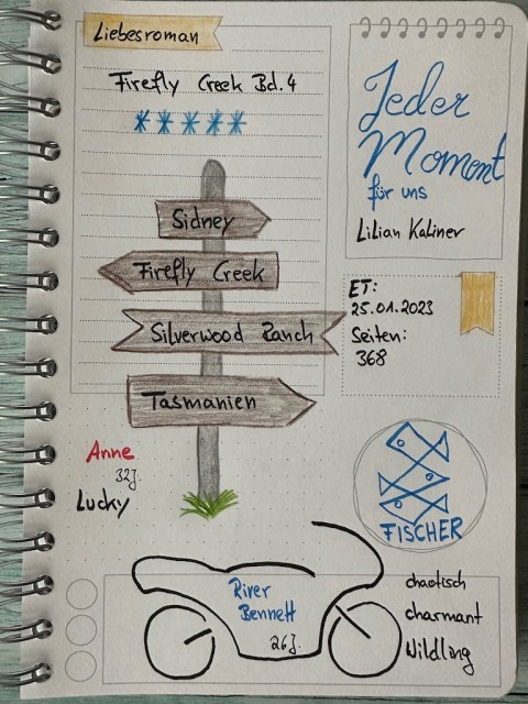 Sketchnotes zur Rezension vom Liebesroman: Jeder Moment für uns von Lilan Kaliner erschienen im Fischerverlag